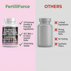 Clean Nutraceuticals Myo-Inositol & D-Chiro Inositol 2050mg Fertility Supplement 40:1 Ratio - Prenatal Vitamins for Women with Ashwagandha Maca Root Vitex Chasteberry Iron DHA Folic Acid DIM Zinc (1)