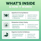 GLP-1 Support Gummies – Sugar-Free Appetite & Craving Control Supplement with Berberine, Cinnamon, Turmeric, Garcinia & Raspberry Ketones – Digestion, Weight Loss, Carb Blocker, Vegan, Keto