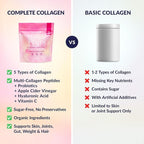 SkinnyFit - Super Youth Collagen for Women - Multi Collagen Peptides Powder - Probiotics, Fiber, Hyaluronic Acid - Non GMO, Gluten Free, Sugar Free - Beauty & Self Care - Tropical Punch (28 Servings)