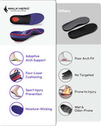 WalkHero Plantar Fasciitis Insoles Pain Relief - Arch Support Inserts, Total Support,Flat Feet Orthotic Insoles for Standing All Day and Lasting Comfort Mens 4-4.5 | Womens 6-6.5