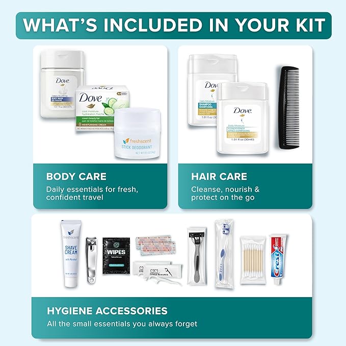TrekTote 20 Piece Hygiene Kit Bulk, Travel Size Toiletries Set, Care Package Supplies, Mini Deodorant Shampoo Body Wash Toothbrush Toothpaste Razor Kit, TSA Approved, Clear Bag