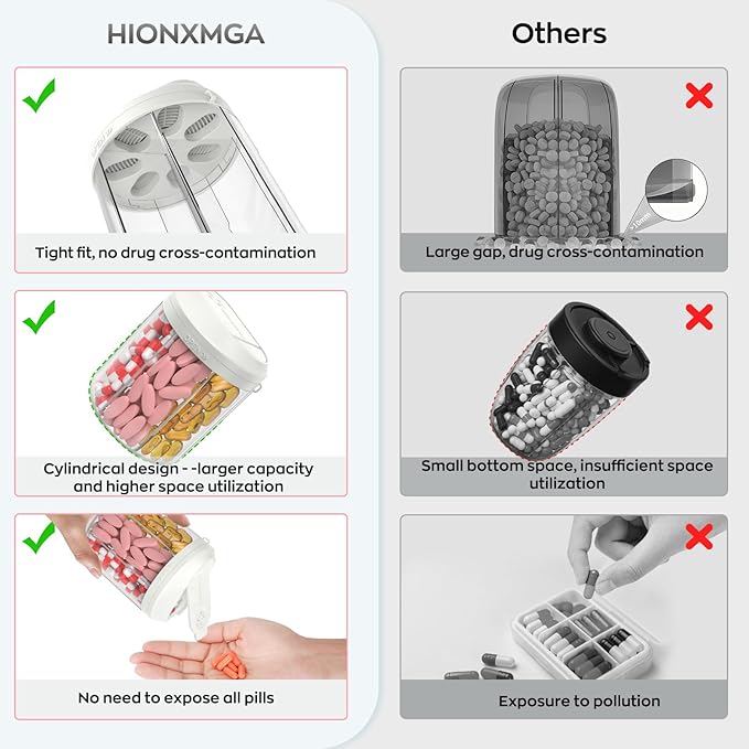 Hionxmga Pill Dispenser with 7 Large Compartments, Pill Organizer for Travel, Supplement Organizer with Anti-Mixing Design, BPA-Free Pill Container with 20 Pcs Labels, Beige
