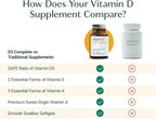 ALGAECAL 4-in-1 Vitamin D3 K2 Complete - ADK Vitamin Supplement, Enhanced Immune Support & Bone Health with D3 K2, A, & E - Whole Body Wellness & Bone Strength, 60 Easy-Swallow Softgels, Made in USA