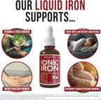 Ionic Liquid Iron Supplement (About 236 Servings) – Ionically Charged, Earth-Sourced Mineral Formula; Small 5-Drop Servings for Easy Use, Liquid Concentrate, Unflavored, Vegan – 2 fl oz (60 mL)