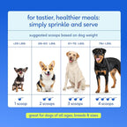 Native Pet The Daily Dog Vitamins & Supplements - 11-in-1 Multivitamin Powder for Dogs - Supports Whole Body Health, Digestion, Mobility & Immunity with Collagen, Glucosamine & Probiotics – 90 Scoops