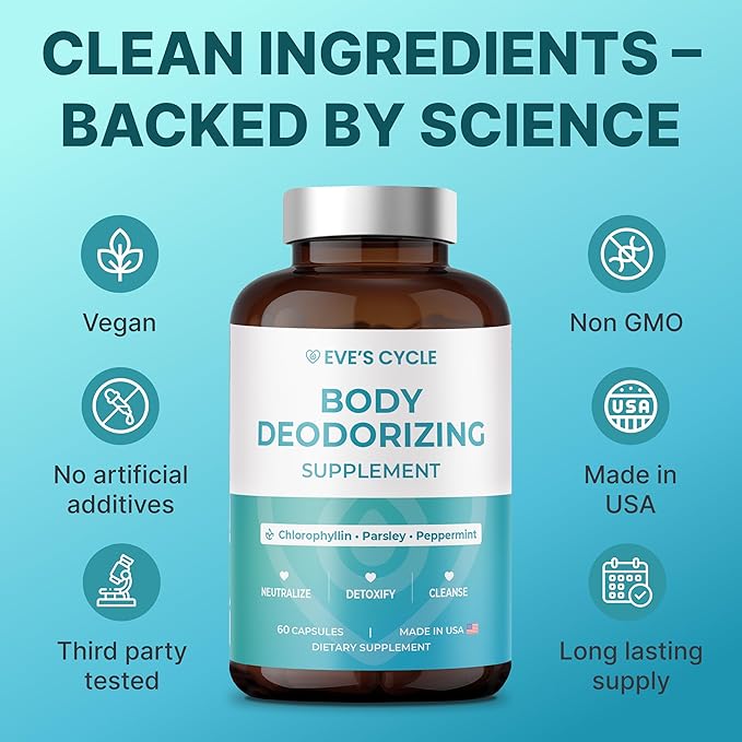 Body Deodorizing Supplement – Natural Internal Deodorant Chlorophyll Capsules with Parsley & Peppermint – 60 Vegan 500mg+ Pills – Bad Breath Treatment for Adults & Cleanse Support, Made in USA