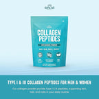 Collagen Peptides Powder Hydrolyzed Bovine (Unflavored) Type I & III Supplement for Hair, Skin, Nails & Joint Support - Collagen for Women & Men - Non GMO & USA Made - Unflavored - 30 Servings