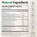 GLP-1 Supplement for Women and Men, Hunger & Metabolism Support - Support GLP1 Naturally, with Prebiotic & Probiotic Blend