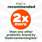 Align Dualbiotic, Prebiotics and Probiotics for Women and Men, Probiotics for Digestive Health, Prebiotics Help Nourish Good Bacteria, Natural Fruit Flavors, 90 Probiotic Gummies