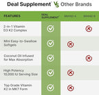 DEAL SUPPLEMENT Vitamin D3 10,000 IU + K2 MK7 200mcg Softgels, 250 Count | 2-in-1 Complex with Virgin Coconut Oil | Easy to Swallow