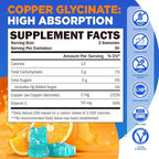 Copper Glycinate Gummies for Women, 2mg Chelated Copper with Vitamin C, High Absorption Copper Supplements for Women 25-44, Immune, Energy, Skin & Bone Health, 60 Count