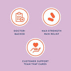 Uqora UTI Emergency Kit - Comes with 2 Urinary Tract Infection Test Strips, 12 UTI Pain Relief Tablets & 12 Infection Control Tablets - Urinary Tract Support - Maximum Strength - 2 Pack
