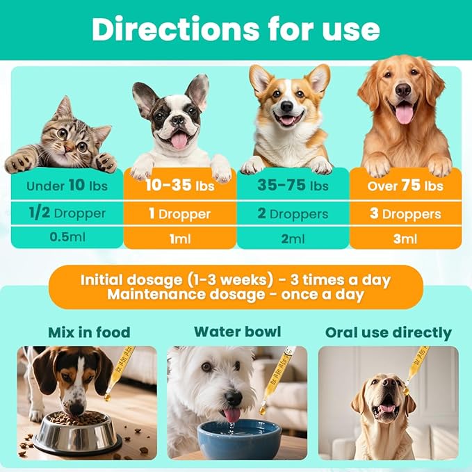 Liquid Collagen for Dogs Cats-Hip & Joint Support, Itch Relief, Skin & Coat Health-Collagen Drop Supplement with Triple Complex (Types I, II,V),MSM, Biotin & Ginger-2 fl oz Bacon Flavor