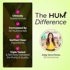 HUM Celery Juice Fiber Gummies for Adults, First Prebiotic Celery Juice Gummy, Gluten Free Fiber Supplement Supports Detoxification, Gut Health, Greens Gummies, Chlorophyll & Prebiotic Fiber, 60 Count