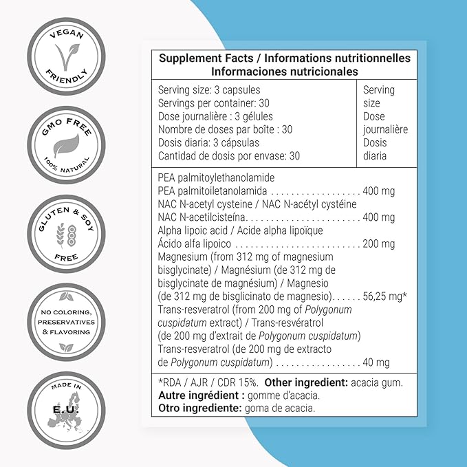 Supersmart Endovarian Support (Advanced Formula) - Natural Supplement with Pea, NAC, ALA, Magnesium, Trans-Resveratrol | Non-GMO & Gluten-Free - 90 Vegetarian Capsules