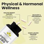 Luma Nutrition Cortisol Reducer and Manager - Ashwagandha + L-Theanine - Cortisol Supplements for Women and Men - Stress Relief, Restful Sleep, Detox, Lower and Control - 60 Capsules