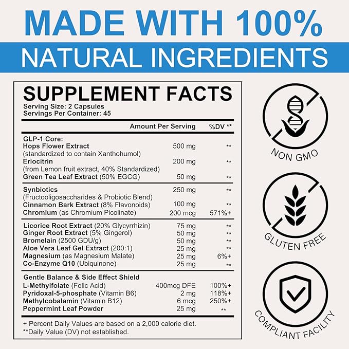 GLP-1 Supplement for Women and Men, Hunger & Metabolism Support - Support GLP1 Naturally, with Prebiotic & Probiotic Blend (90 Capsules)