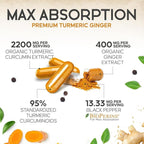 Turmeric Curcumin Supplement - 2200mg Curcumin Complex & 400mg Organic Ginger per Serving - 95% Curcuminoids & BioPerine Black Pepper for Best Absorption & Joint Support, Bottled in USA - 180 Capsules