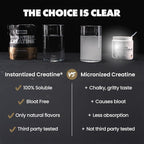 Gains in Bulk Instantized Creatine Monohydrate for Men & Women, Soluble Creatine Powder, Supports Muscle Building, Strength and Performance, Bodybuilding Supplements, Unflavored, 30 Servings
