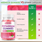 Potassium Gummies, Potassium Chloride for Adults, Sugar-Free Potassium Supplement Gummies Support Electrolyte Balance for Women & Men, Raspberry Flavor, 60 Count