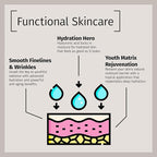 Reviva Labs Hyaluronic Acid Serum for Face and Neck - Moisturizing, Nourishing, and Hydrating Serum Acido Hialuronico - Face Serum for Women, 1 Fl Oz