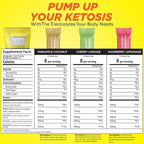 Keto Vitals Tropical Keto Electrolytes Powder No Sugar - Electrolytes with Potassium, Magnesium, Sodium, & Calcium - Sugar Free Electrolyte Powder Packets Drink Mix & Hydration Powder, 30 Servings