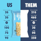 Sinless Snacks Delicious Marshmallow Krisp Bar - Low Carb Keto Snack - 10g Protein 2g Net Carbs - New Improved Recipe, More Soft & Chewy - Gluten Free, Low Sugar, Perfect Snack for the Family - 8 Bars