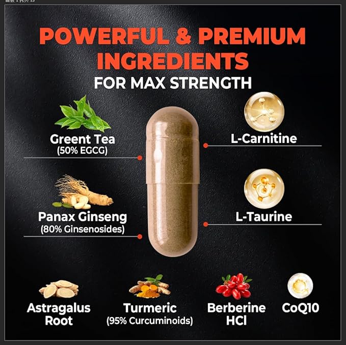Daytime Fat Burner Supplement for Men & Women,Weight Loss Pills for Women, with Green Tea Extract, Co-Q10, Turmeric, Berberine,Bitter Melon for Metabolism Appetite Support 60 Capsules