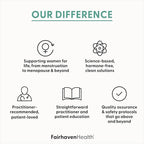 Fairhaven Health Complete Menopause Relief | Nonhormonal Menopause Supplement for Women | Relief from Hot Flashes, Night Sweats and Mood Swings | Gluten, Dairy, Soy Free | Non-GMO | 30 Capsules