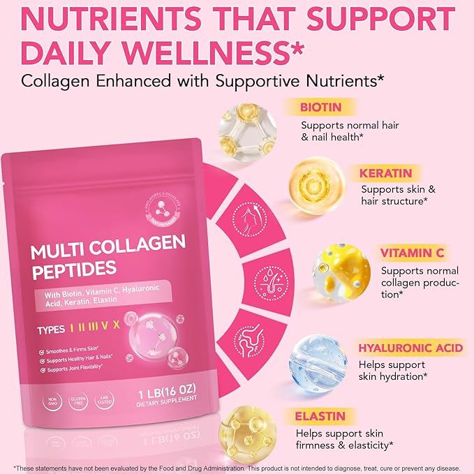 Multi Collagen Peptides Powder with Type I II III V X for Skin Joints Bones Hair and Nails Enhanced with Vitamin C Biotin Hyaluronic Acid Keratin Elastin for Comprehensive Beauty and Wellness Support