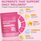 Multi Collagen Peptides Powder with Type I II III V X for Skin Joints Bones Hair and Nails Enhanced with Vitamin C Biotin Hyaluronic Acid Keratin Elastin for Comprehensive Beauty and Wellness Support