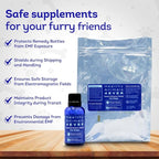 HealthyAnimals4Ever HA4E - Dog Yeast Protection - Homeopathic Support for Yeast Infections - All-Natural Preventive Care for Skin & Ear Health - 300 Tablets