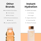 Instant Hydration Electrolytes Powder Packets - Citrus Orange Drink Mix - Zero Sugar - Keto, Vegan, Gluten-Free, Non-GMO - Boost Recovery, Brain Health, Muscle & Tissue Support- 30 Sticks