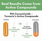 Turmeric Curcumin 95% Extract & Collagen Capsules - NEM Promotes Knee Comfort & Flexibility - Eggshell Membrane w Naturally Occurring Glucosamine Chondroitin Hyaluronic Acid- Made in USA