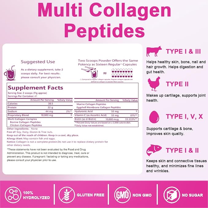 Multi Collagen Peptides Powder, 1LB | (Type I, II, III, V, X) with HyaluronicAcid, Biotin & Vitamin C,Supports Hair, Skin & Joint Health,Unflavored