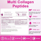 Multi Collagen Peptides Powder, 1LB | (Type I, II, III, V, X) with HyaluronicAcid, Biotin & Vitamin C,Supports Hair, Skin & Joint Health,Unflavored