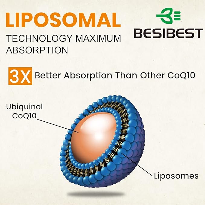 Besibest 1000mg Liposomal CoQ10 Ubiquinol, 60 Vegan Softgels, High Absorption Ubiquinol CoQ10 Supplement, Active Antioxidant Form of Coenzyme Q10 for Heart Function & Energy Production