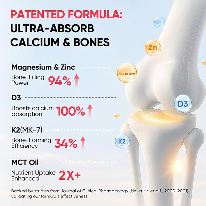 Venture Pal 5-in-1 Vitamin D3 10000 IU & K2 as MK-7 200mcg with Magnesium, MCT Oil, Zinc, Sugar-Free Vitamin D Liquid |Maximum Absorption for Bone, Mood & Immune Health - 2 FL OZ, 67 Days