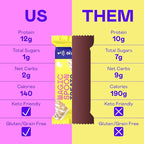 Magic Spoon Treats - 16 High Protein Bars: 4 Blueberry Muffin, 4 Double Chocolate, 4 Marshmallow, 4 Chocolate Peanut Butter - High Protein Gluten Free Snack - Sugar & Gluten Free Protein Cereal Bar