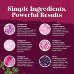 Advanced Multi Collagen Peptides Pills 120ct - Biotin and Collagen Supplement with BioPerine and Hair Skin Nails Vitamins for Women Men - Multi Pills for Women with Types 1 2 3 5 & X