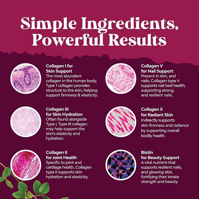 Advanced Multi Collagen Peptides Pills 120ct - Biotin and Collagen Supplement with BioPerine and Hair Skin Nails Vitamins for Women Men - Multi Pills for Women with Types 1 2 3 5 & X