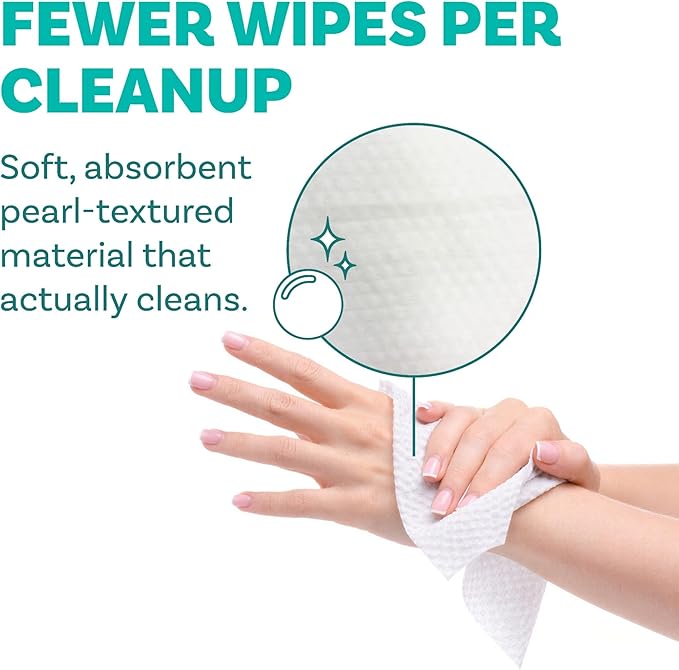 Adult Body Bathing & Incontinence Wipes, Extra Large 8” x 12” No Rinse Body Cleansing Cloths – Disposable Washcloths for Elderly Care, Bed Bathing & Daily Hygiene - 400 Count