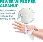 Adult Body Bathing & Incontinence Wipes, Extra Large 8” x 12” No Rinse Body Cleansing Cloths – Disposable Washcloths for Elderly Care, Bed Bathing & Daily Hygiene - 200 Count