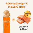 Cat Omega 3 Supplement – Lickable with EPA & DHA for Skin and Coat, Immune & Joint Support – Daily for Cats, Salmon Flavor, 30 Tubes