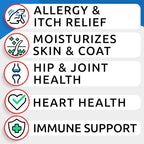 BARK&SPARK Omega 3 for Dogs and Cats-180 Fish Oil Treats for Dogs & Cats Shedding, Skin Allergy, Itch Relief, Hot Spots Treatment-Joint Health-Skin and Coat Supplement-EPA & DHA Fatty Acids-Salmon Oil
