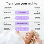 Magnesium Glycinate Sleep Complex – Non-Habit Forming Support with L-Theanine, GABA, Zinc & Rhodiola – Promotes Relaxation, Calm & Muscle Recovery – Non-Melatonin – 100 Capsules