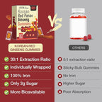 Sapotax Korean Red Panax Ginseng Supplement Gummies - Iron Supplements for Women & Men - Iron Gummies with Vitamin C, B6, B12, Potassium & Magnesium, Vegan - 90 Count