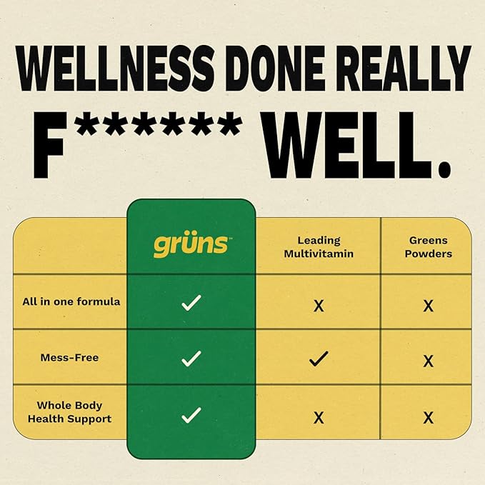 Gruns Adult Sugar-Free Super Greens Multivitamin Gummies, Superfood Gummy Vitamins for Women and Men with Spirulina, Chlorella, Adaptogens & Prebiotic Fiber for Digestive Health (28 Count)