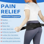 Sacroiliac SI Joint Hip Belt for Women and Men–Adjustable Hip Brace with 5 Springs, Non-Slip Support Brace for SI Joint, Lower Back, Pelvis, Sciatica & Trochanter Pain Relief (Black, Medium)