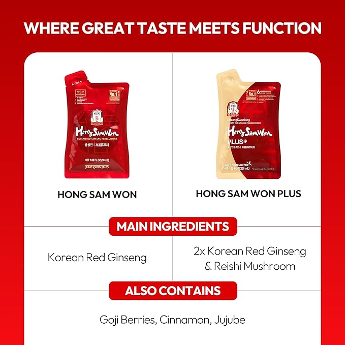 JUNG KWAN JANG US HongSamWon - Korean Red Ginseng Tea, Pre and Post Workout Herbal Energy Drink with Jujube, Cinnamon Ginger & Goji Berry - Caffeine Free, Non-GMO (60 Pouches, 1.69 fl oz)